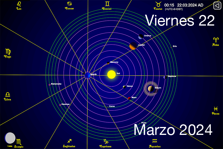 Hoy es Viernes 22 de Marzo