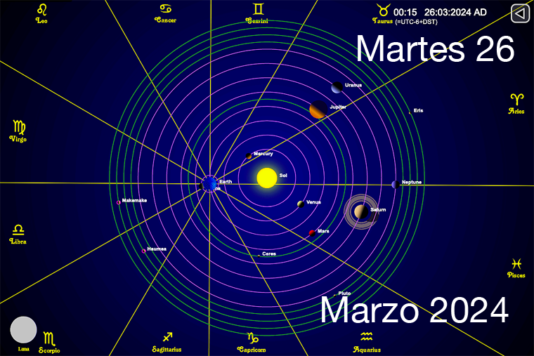 Hoy es Martes 26 de Marzo