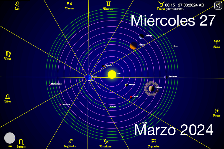 Hoy es Miércoles 27 de Marzo