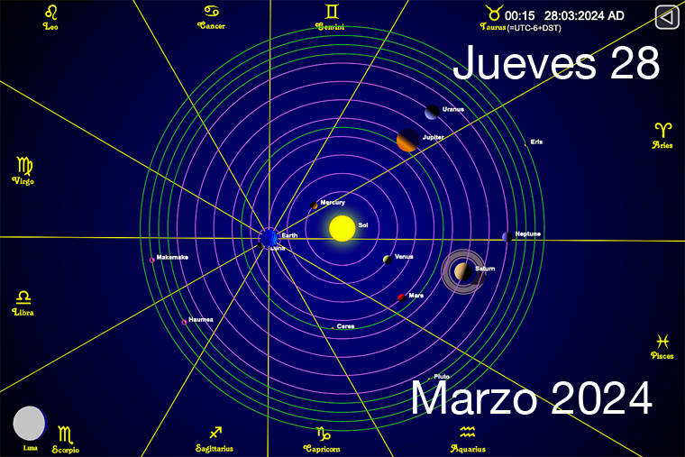Hoy es Jueves 28 de Marzo