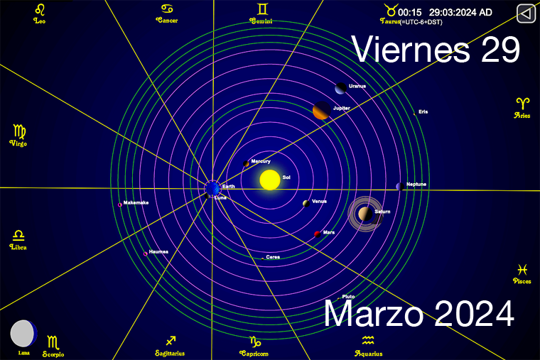 Hoy es Viernes 29 de Marzo