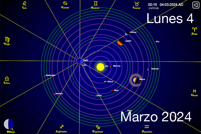 Hoy es Lunes 4 de Marzo