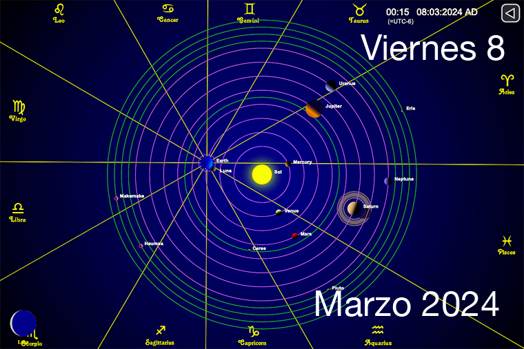 Hoy es Viernes 8 de Marzo