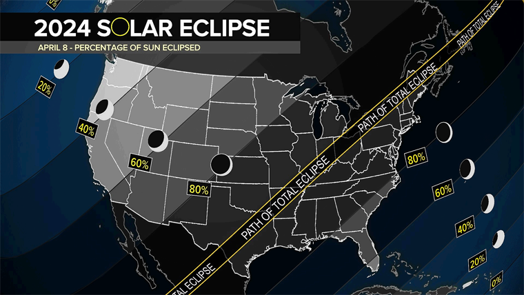Texas Declara Estado de Emergencia Por Eclipse