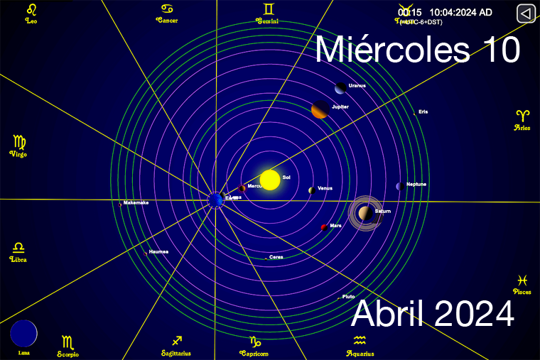 Hoy es Miércoles 10 de Abril