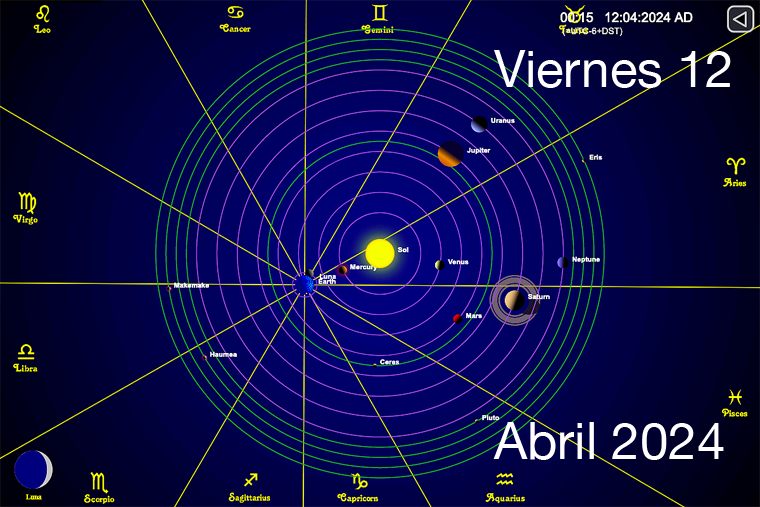 Hoy es Viernes 12 de Abril
