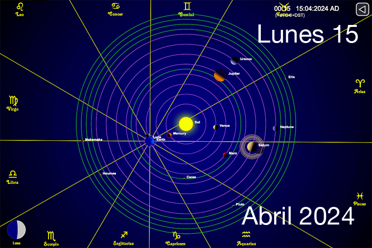 Hoy es Lunes 15 de Abril