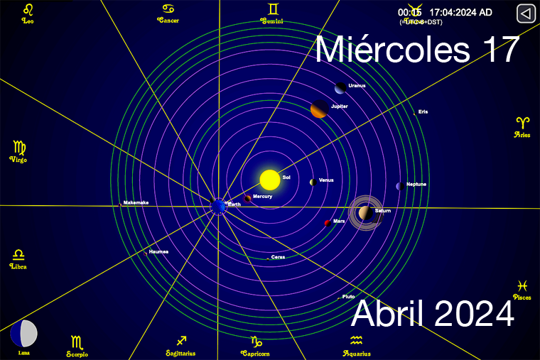 Hoy es Miércoles 17 de Abril