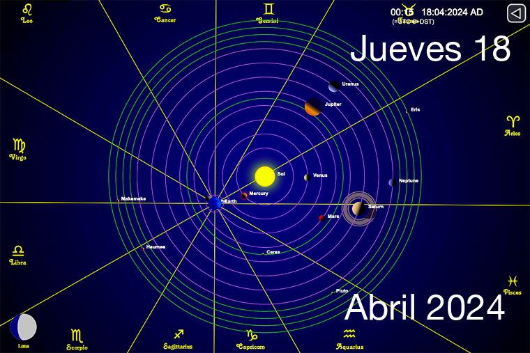 Hoy es Jueves 18 de Abril
