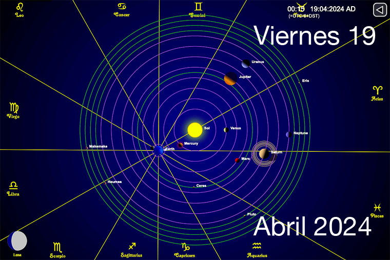 Hoy es Viernes 19 de Abril