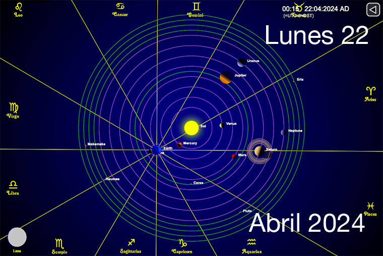 Hoy es Lunes 22 de Abril