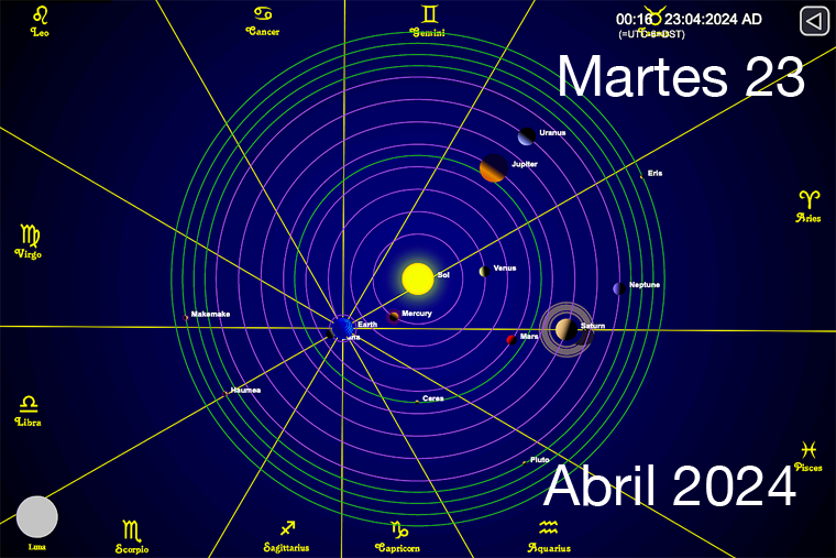 Hoy es Martes 23 de Abril