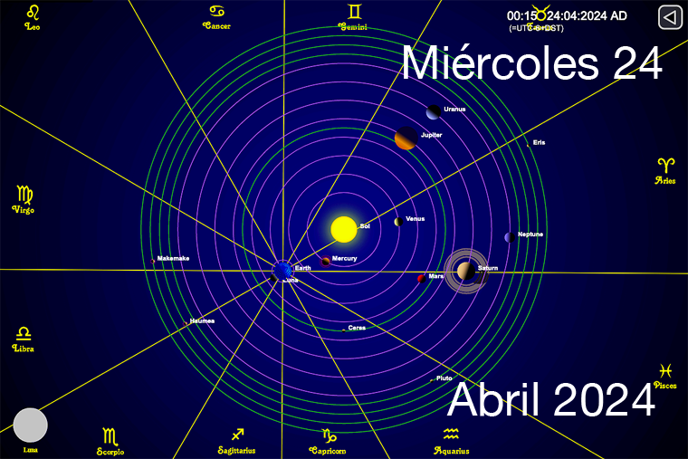 Hoy es Miércoles 24 de Abril