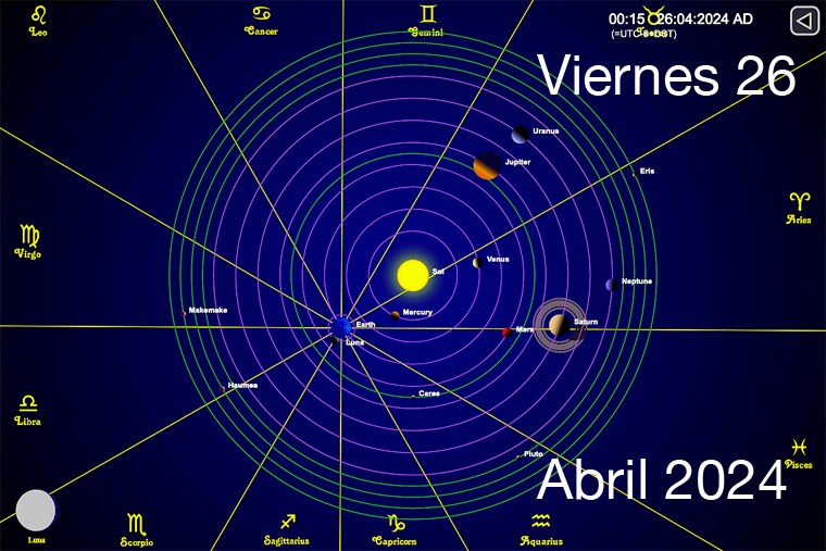 Hoy es Viernes 26 de Abril