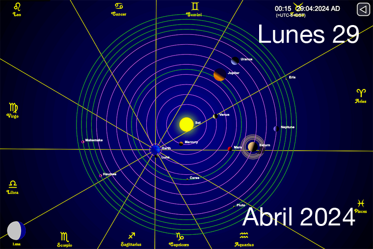 Hoy es Lunes 29 de Abril