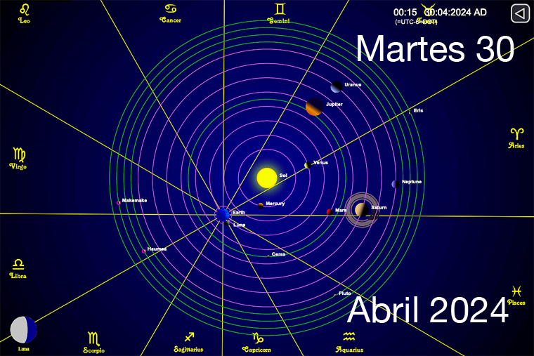 Hoy es Martes 30 de Abril
