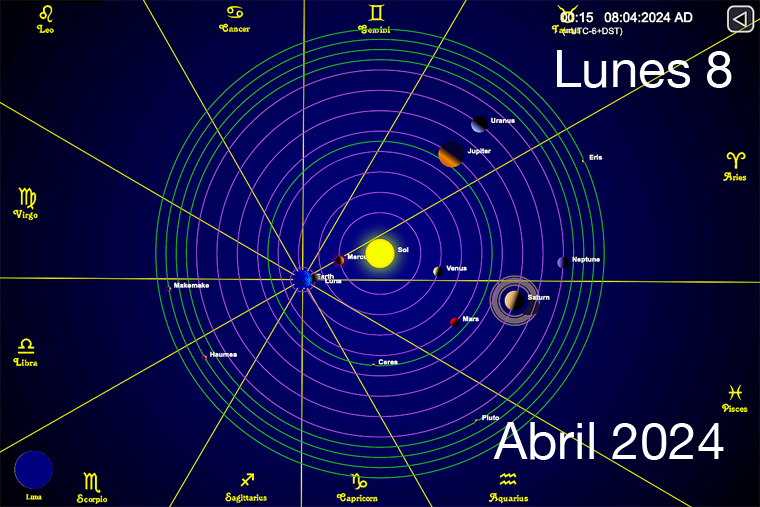 Hoy es Lunes 8 de Abril