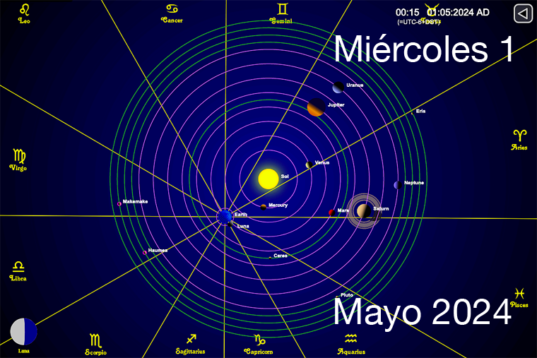 Hoy es Miércoles 1 de Mayo