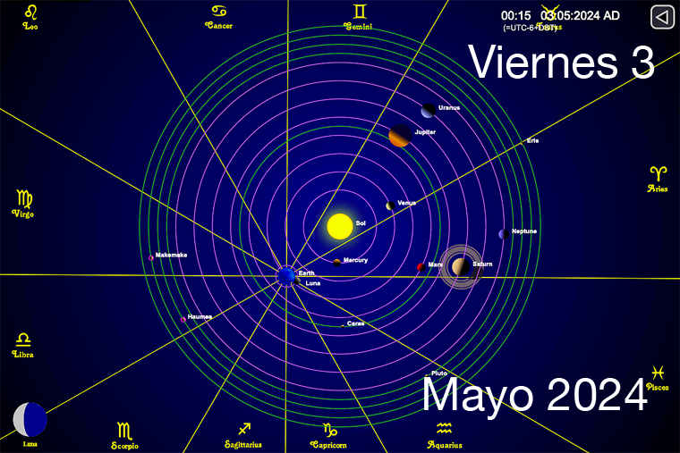 Hoy es Viernes 3 de Mayo