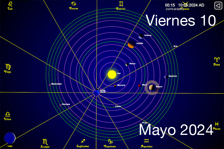 Hoy es Viernes 10 de Mayo