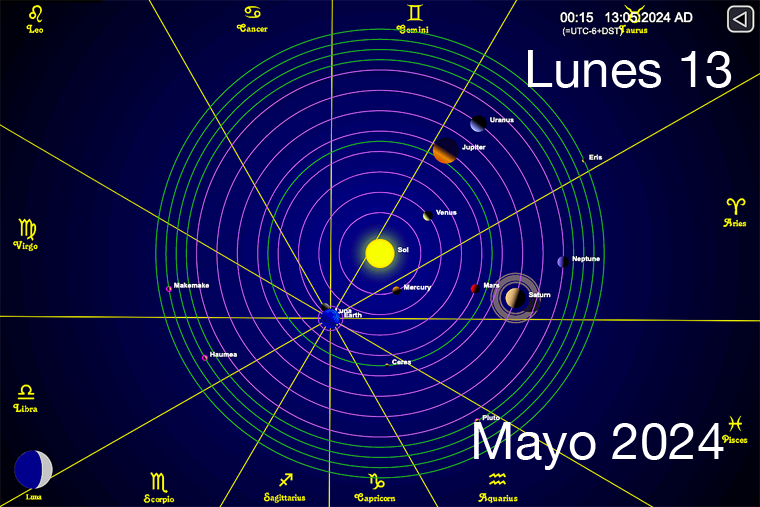 Hoy es Lunes 13 de Mayo