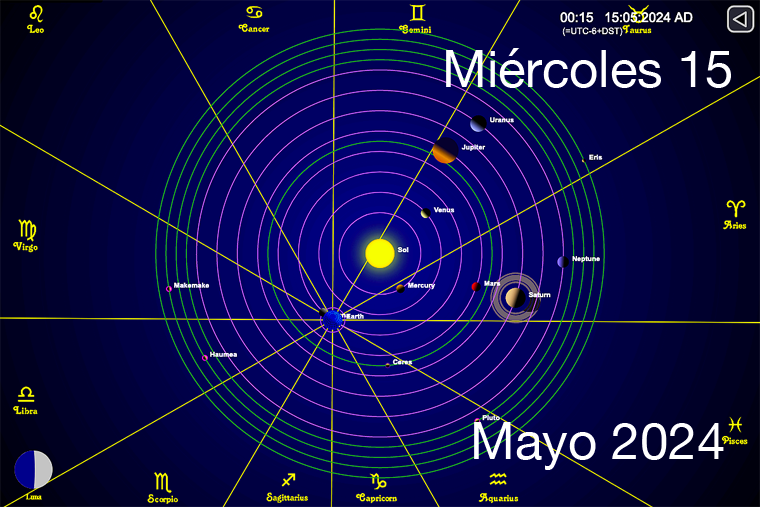 Hoy es Miércoles 15 de Mayo