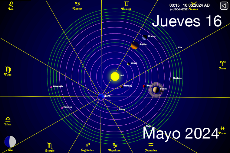 Hoy es Jueves 16 de Mayo