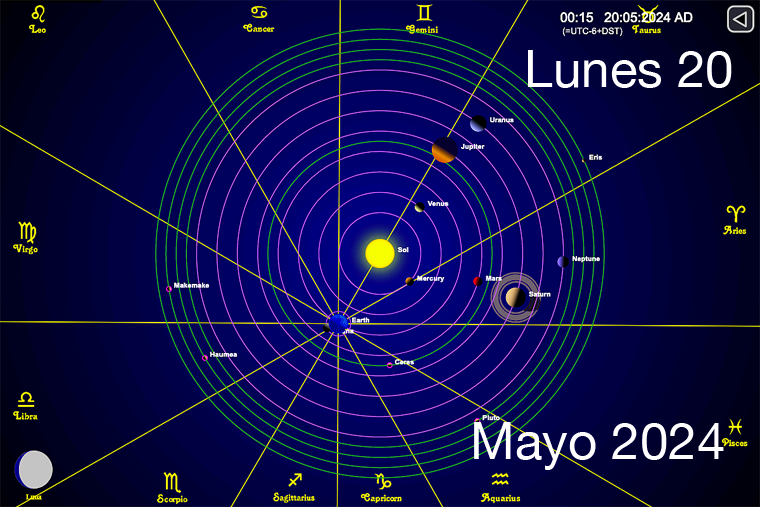 Hoy es Lunes 20 de Mayo