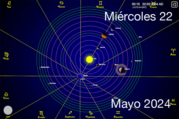 Hoy es Miércoles 22 de Mayo