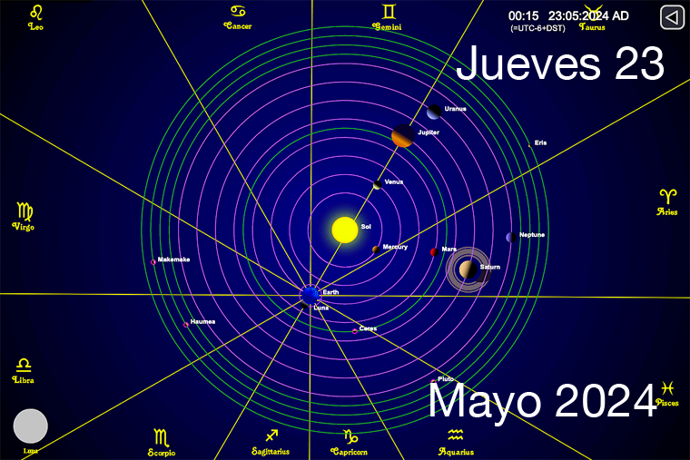 Hoy es Jueves 23 de Mayo
