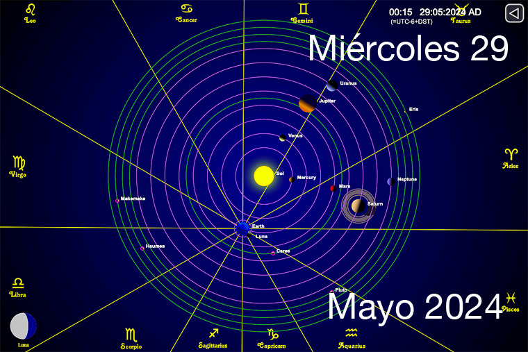 Hoy es Miércoles 29 de Mayo