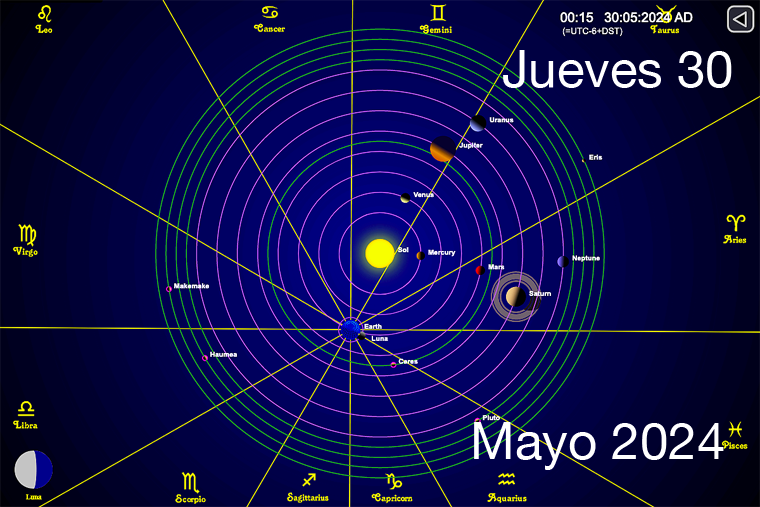 Hoy es Jueves 30 de Mayo