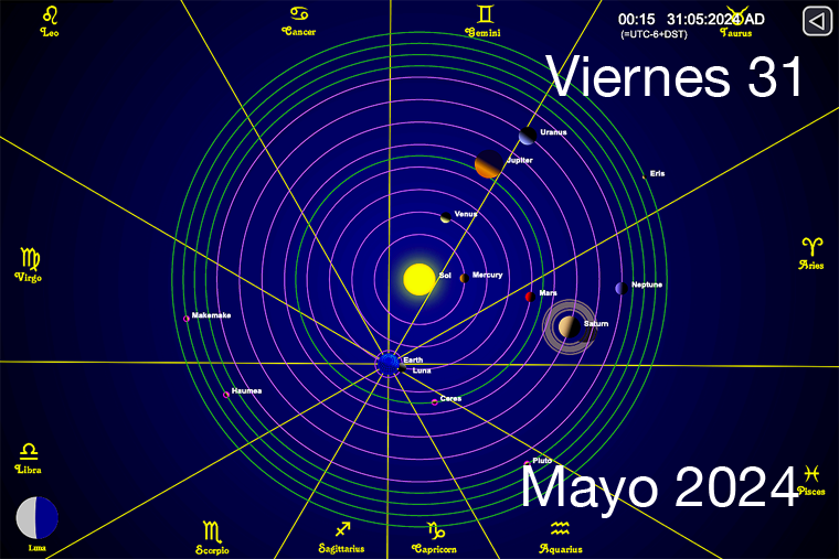 Hoy es Viernes 31 de Mayo