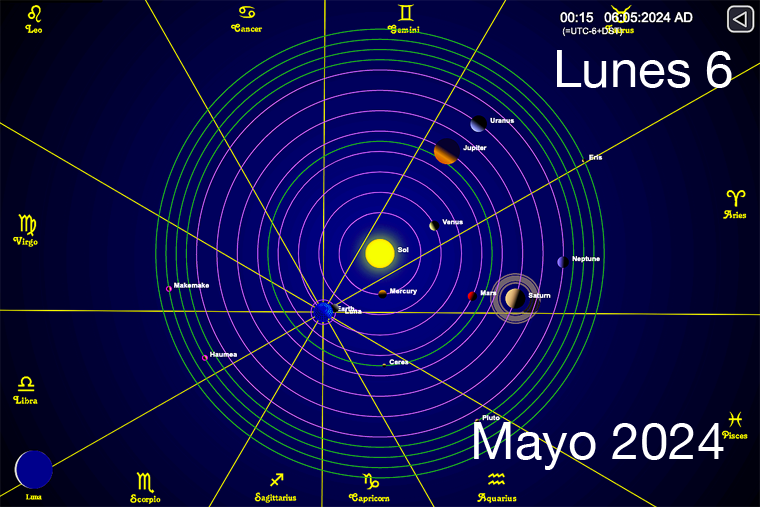 Hoy es Lunes 6 de Mayo