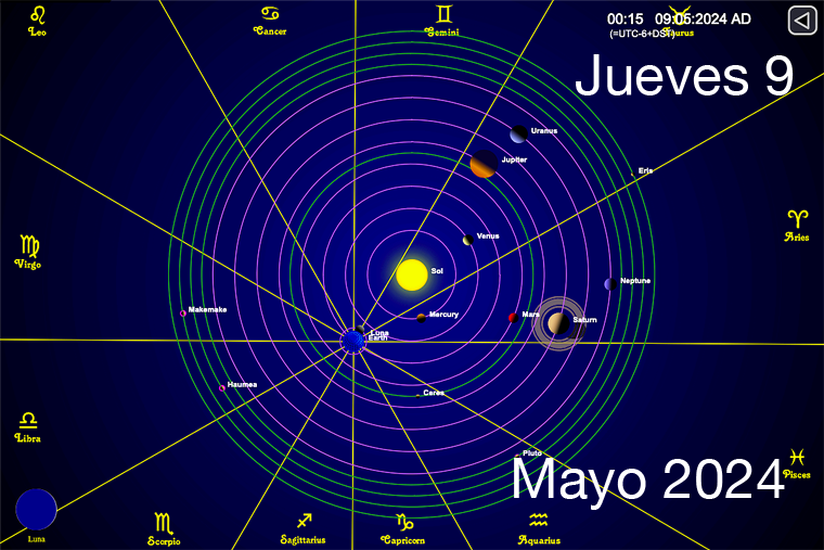 Hoy es Jueves 9 de Mayo