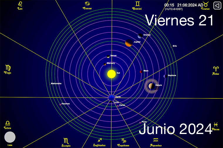 Hoy es Viernes 21 de Junio