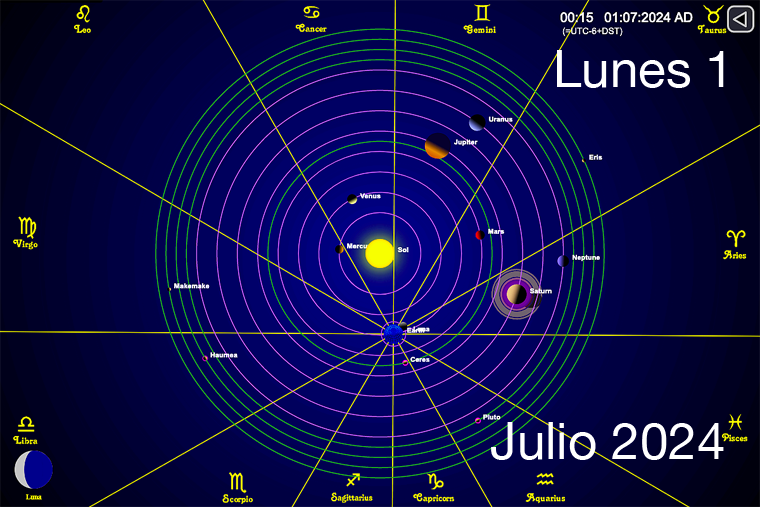 Hoy es Lunes 1 de Julio