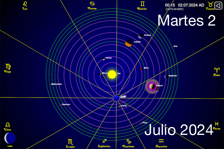 Hoy es Martes 2 de Julio