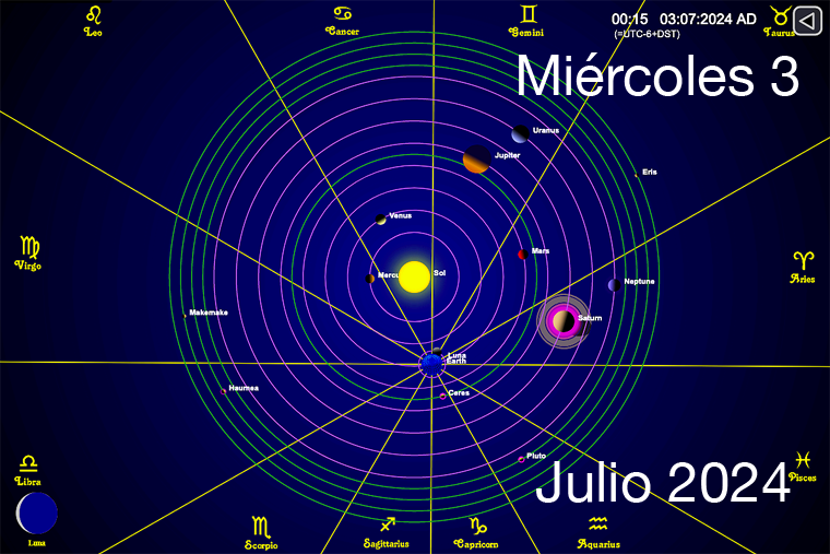 Hoy es Miércoles 3 de Julio