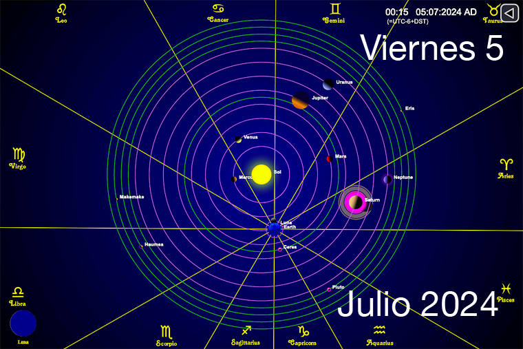 Hoy es Viernes 5 de Julio