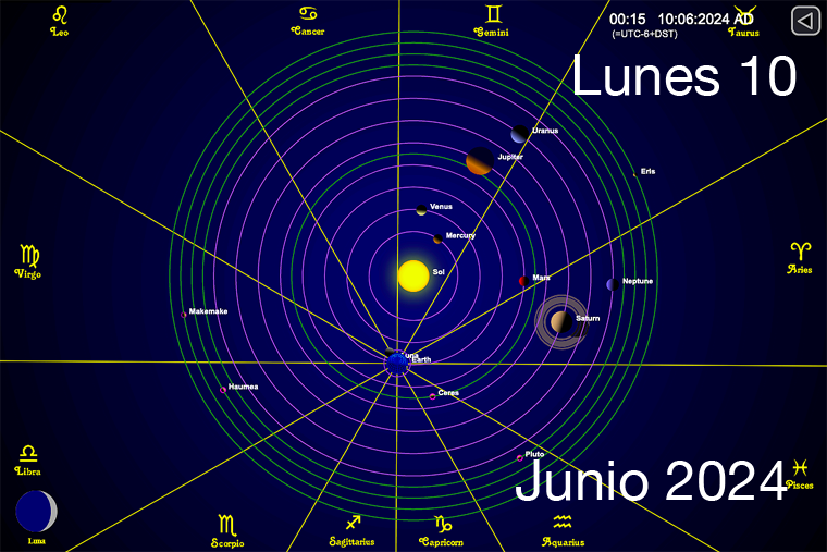 Hoy es Lunes 10 de Junio