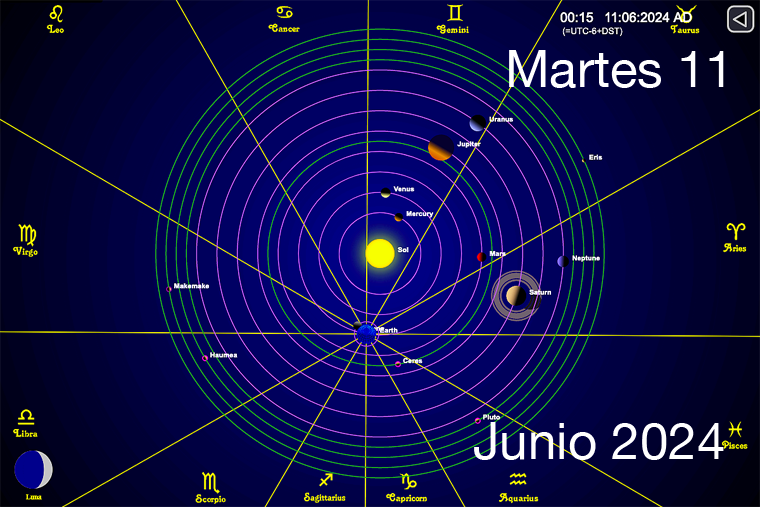 Hoy es Martes 11 de Junio