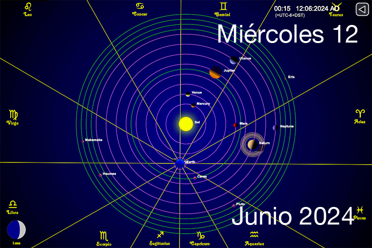 Hoy es Miércoles 12 de Junio