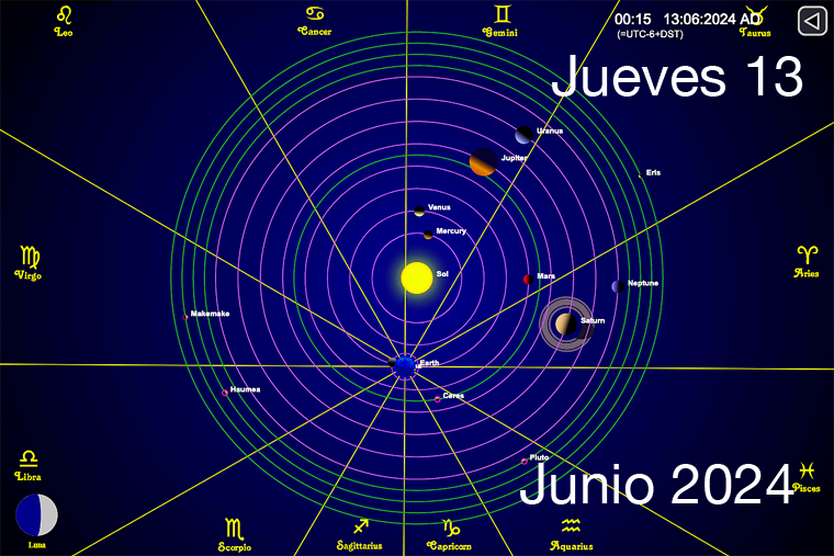 Hoy es Jueves 13 de Junio