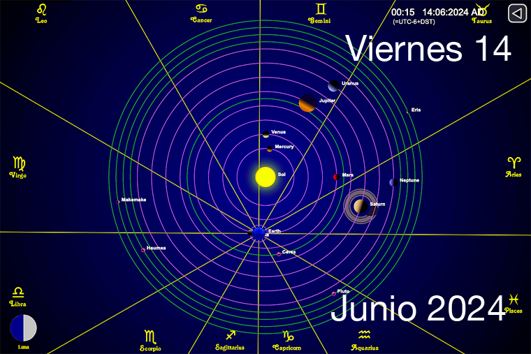 Hoy es Viernes 14 de Junio