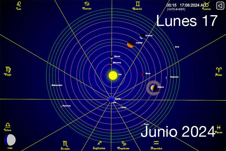 Hoy es Lunes 17 de Junio