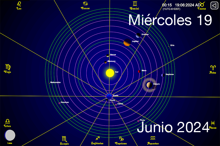Hoy es Miércoles 19 de Junio