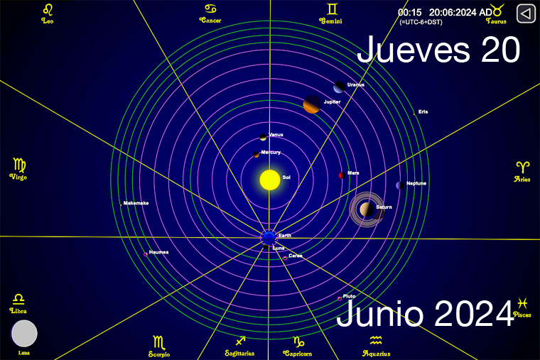 Hoy es Jueves 20 de Junio