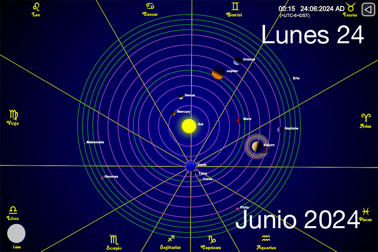 Hoy es Lunes 24 de Junio