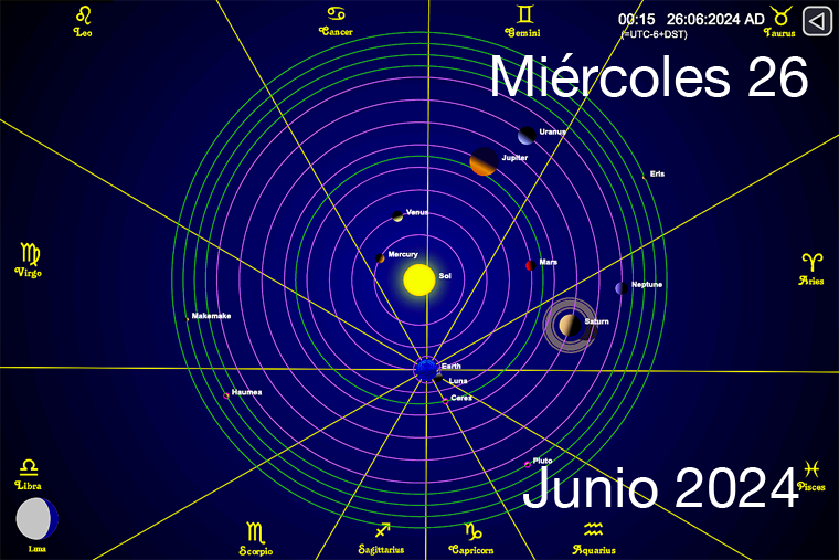 Hoy es Miércoles 26 de Junio